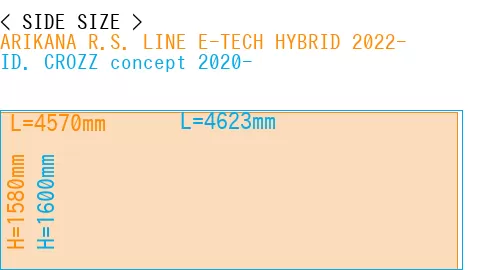 #ARIKANA R.S. LINE E-TECH HYBRID 2022- + ID. CROZZ concept 2020-